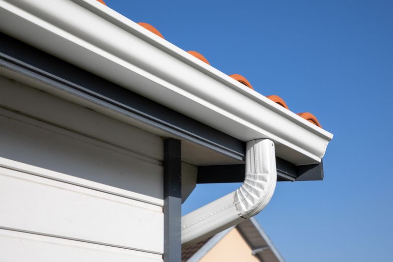 Gutter Waterproofing
